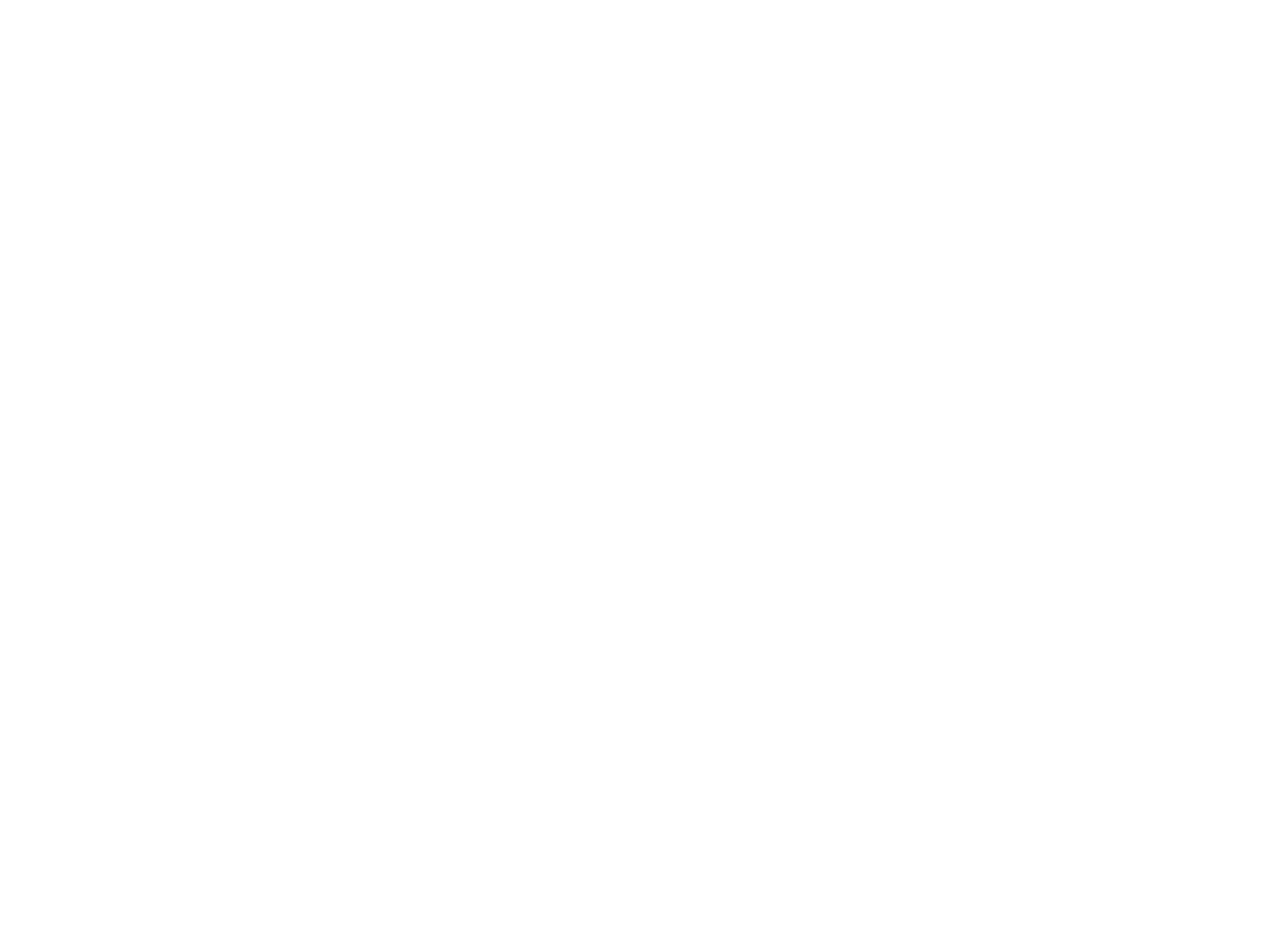 Lopesan Hotel Group